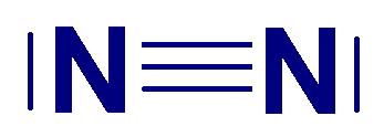 σ-, π-bindungen am Beispiel vom Distickstoff, N 2 :
