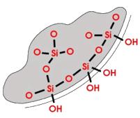 H H H H H H H Die Trennung der Probenmoleküle an polaren Adsorbentien (Normalphasen) erfolgt durch Polaritätsunterschiede, wobei polare Probenmoleküle stärker adsorbiert werden als apolare.