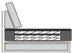 Farbauswahl daher. Es gibt sie außerdem in 4 Sitzqualitäten, 2 Sitzhöhen und mit verschiedenen Fußvarianten. 1 2 3 4 5 6 7 komfortzone boxspring 1. Schaumstoff-Deckpatte, ca. 3 cm hoch 2.