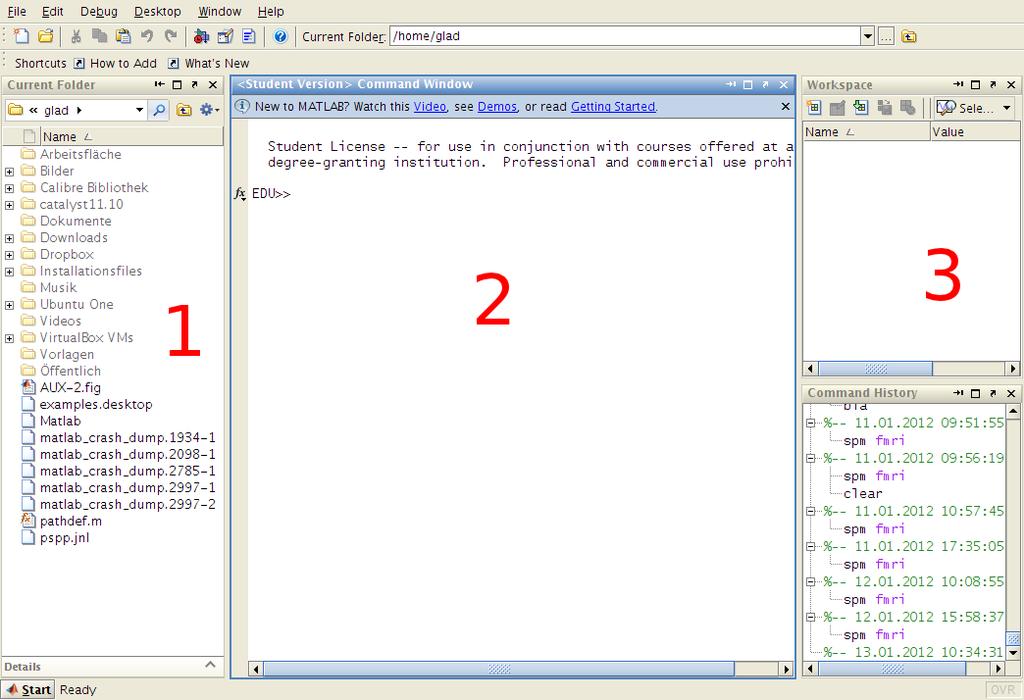 Abbildung 1: Benutzeroberfläche von Matlab. (1) Aktueller Ordner, (2) Kommandofenster, (3) Workspace.
