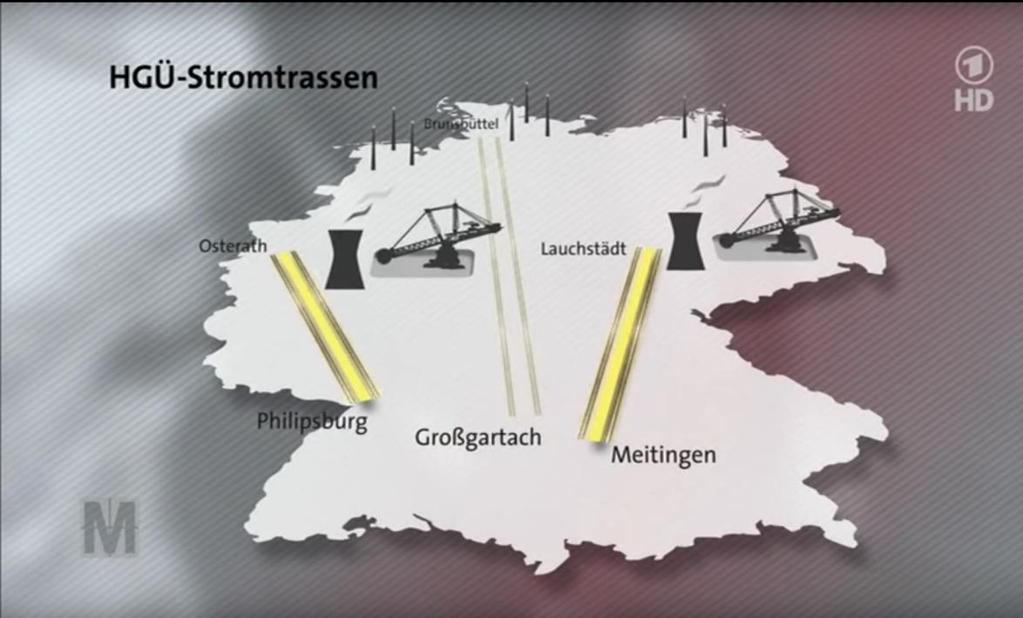 ENERGIEWENDE ALS TROJANISCHES PFERD KOHLESTROM STATT WINDENERGIE ULTRANET WIRD ALS WICHTIGER BESTANDTEIL DER ENERGIEWENDE BEZEICHNET DA ES ZUM TRANSPORT DER WINDENERGIE VON DER NORDSEE IN DEN SÜDEN