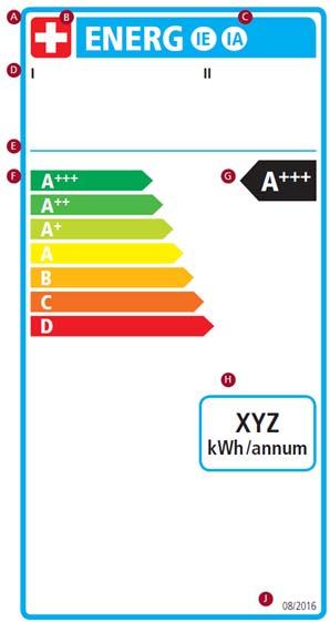 Energie im Allgemeinen 3 Angabe des Energieverbrauchs und Kennzeichnung 3.1 Die Energieetikette muss mindestens 60 mm breit und 120 mm hoch sein.