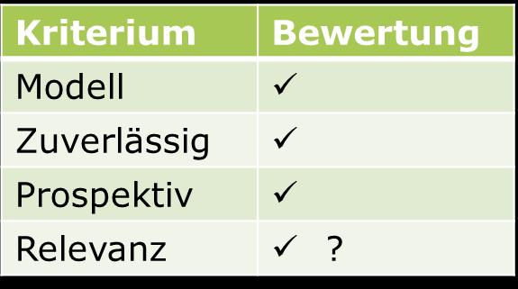 UPA/PAI-1 CHEMO-N0 STUDIE