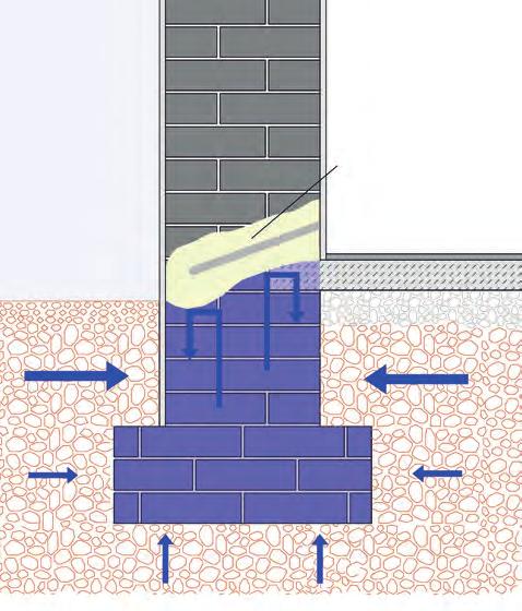 ISOTEC-Horizontalsperre Herstellen der Bohrlochinjektionskanäle im durchfeuchteten Mauerwerk In einem ersten Schritt wird die Position der Injektionsebene festgelegt.
