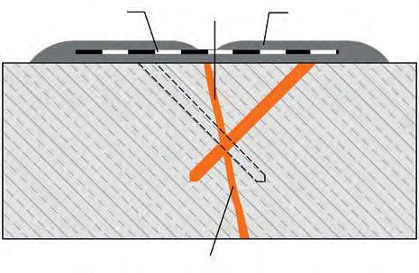 Polyurethan-Harz Flexbandsystem im Wand-Sohlen-Anschluss Abdichtung von Rissen in Betonbauteilen ISOTEC-Flexband Riss Epoxidharzkleber