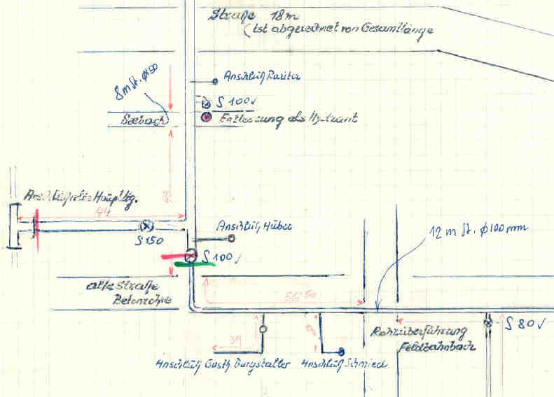 Bestandserfassung Wassergenossenschaft Feld am See Aus vorhandenen Handskizzen (1945 2000) in akribischer Knochenarbeit den uns heute zur Verfügung stehenden Leitungsplan erstellt.