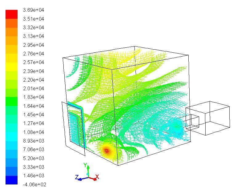 Berechnungsmethode (2): CFD Simulation Druckverteilung in einem Aufstellungsraum Temperaturfeld (K) 21 ms Druckfeld (Pa) 25 ms CFD (Computational Fluid Dynamics) CFD Methoden können