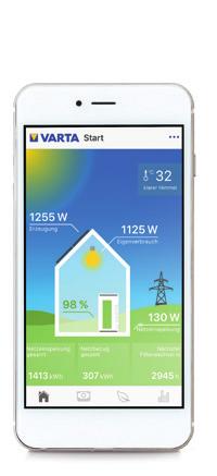 WINDENERGIE BLOCKHEIZKRAFTWERK SOLARENERGIE VARTA STORAGE APP ALLES IM BLICK MIT EINEM KLICK.