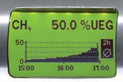 IR-Messung allgemein IR-Transmitter nutzen infrarote Strahlung mit einer bestimmten Lichtintensität, die durch einen Messraum gesendet und am Ende von einem Detektor wieder aufgenommen wird.