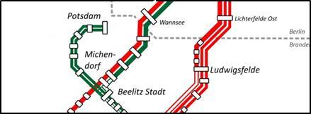 Infrastruktur Infrastruktur Grafiken: ETC/VBB Korridor Berlin Michendorf - Beelitz/ Bad Belzig Untersuchte Mitfälle 2030 Mitfall 1b: RE7-Verdichter bis Beelitz Stadt mit Halt Seddin MF2: