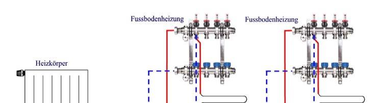 12.10 strawi 125 VA Aufbaugruppen VA mit Isolierung für strawi Kesselverteiler Anschlussbeispiele Anlagenbeispiel - schematische Darstellung