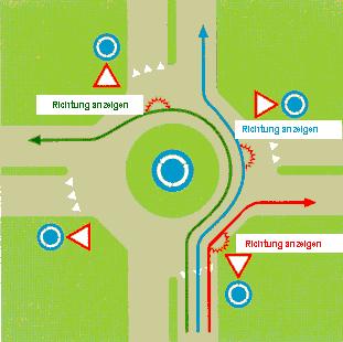 15. Verhalten im Kreisverkehr Richtiges Verhalten im Kreisel In den letzten Jahren wurden in der ganzen Schweiz viele Kreisverkehrsanlagen gebaut. Weitere werden folgen.