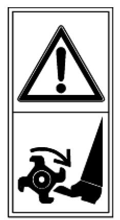 6. Warnhinweise oder Bildzeichen auf der Maschine * Betriebsanleitung lesen oder Warnzeichen für rotierendes