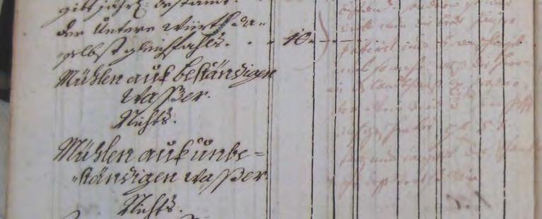 Kolorierte Handzeichnung. Zeichner und Maßstab nicht angegeben. 13 Im Josephinischen Kataster von 1786 ist die Mühle nicht erwähnt. Das Haus Nr.