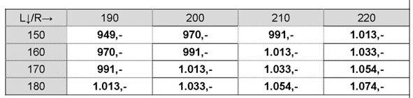 150 1 2'819,- 2'882,- 2'943,- 3'009,- 160 2'882,- 2'943,- 3'009,- 3'066,- 170 2'943,- 3'009,- 3'066,- 3'130,- 180 3'009,-