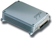 Elektrische Drosselklappe (3) dspace MicroAutoBox Technische Daten (2002): 200 MHz Motorola PowerPC 8 MB Hauptspeicher 16 MB Flashspeicher 4 MB Speicher für Kommunikation zwischen MicroAutoBox und
