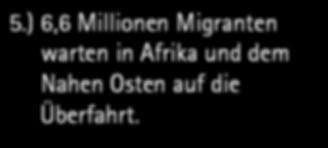Balkanroute Mittelmeerroute BELGIEN DEUTSCHLAND POLEN TSCHECHIEN UKRAINE 1.) 1,5 Millionen Migranten kamen in den Jahren 2015/16 nach Deutschland 2.