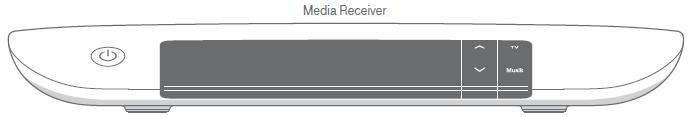 Magenta Zuhause S mit EntertainTV als Router wird der Speedport Smart empfohlen Hinweise: - Es kann immer nur die Festplatte im Haupt-Media Receivers genutzt werden.