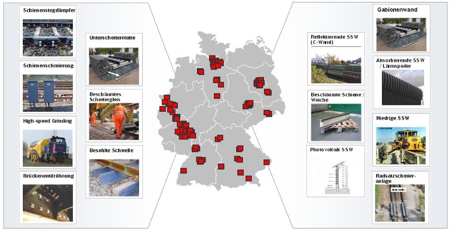 4 Lärmschutzmaßnahmen Innovatives Technologie-Portfolio (14 Maßnahmen)