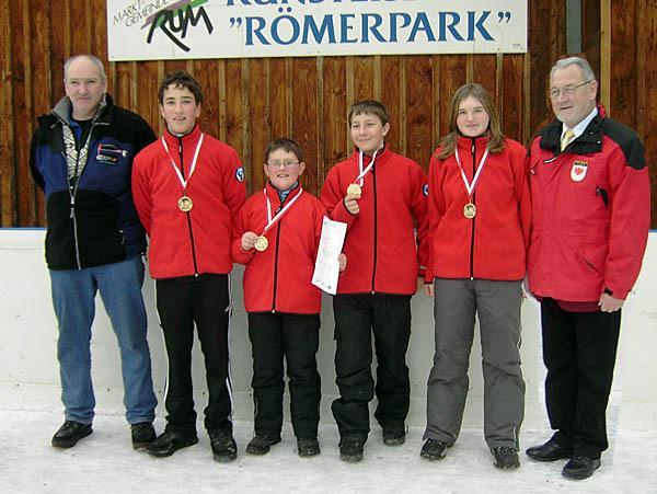 Landesmeisterschaft U 14 2007/2008 Innsbruck/Rum Landesmeister wurde Dominic Glätzle, Marco