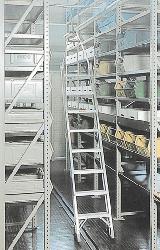 Aus ergonomischen Gründen ( fußfreundliches Stehen durch größere Auftrittstiefe der Stufen) sind Stufenanlegeleitern den Sprossenanlegeleitern vorzuziehen.