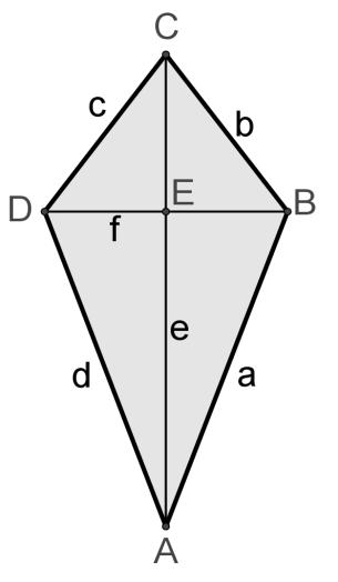 Seite 13 Aufgabe A9 (2 Punkte) Peter bastelt einen Drachen mit den Diagonalen AC = e = 120 cm und BD = f = 60 cm.