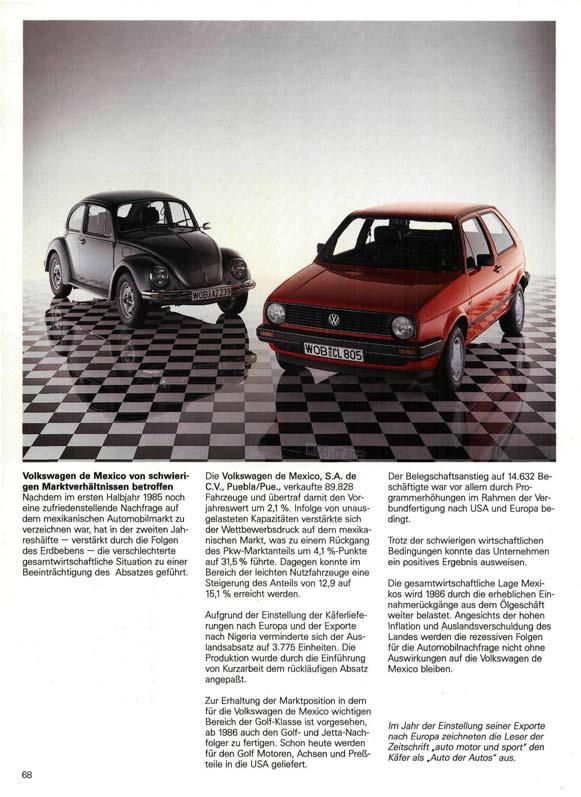 Volkswagen de Mexico von schwierigen Marktverhältnissen betroffen Nachdem im ersten Halbjahr 1985 noch eine zufriedenstellende Nachfrage auf dem mexikanischen Automobilmarkt zu verzeichnen war, hat