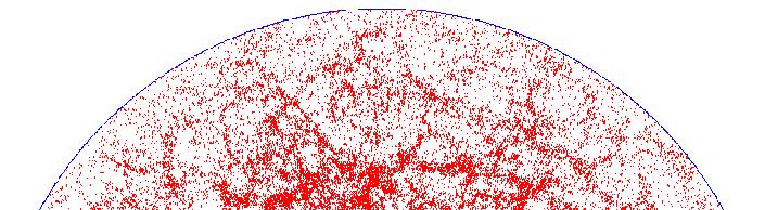 Sloan Sky Survey: ⅓ million galaxies