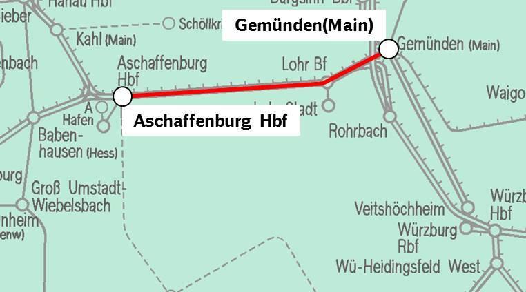 Baukorridor 761 - Fahrplanfenster RB Süd 07.18.0038 Aschaffenburg - Gemünden Lage im Netz Die wichtigsten Bauarbeiten sonstige Arbeiten Auswirkungen Fernverkehr ggf.