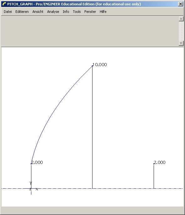 5 Fortgeschrittene Funktionen Bild 5-13 13: Pitch-Graph-Fenster ein Graph wie in Bild 5-13 sein. Abschließend kann im Menü der Punkt FER- TIG/ZURÜCK und FERTIG gewählt werden.