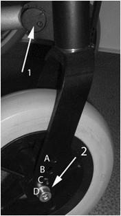 (vorne / hinten) erlaubt es die Stabilität und Manövrierfähigkeit des Stuhls zu beeinfussen. Die gebräuchlichste und neutrale Position ist "B".