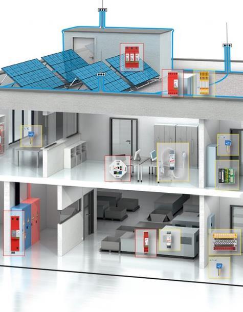 Dienstleistungen Industrie Erneuerbare Energien Energieeffizienzberatung Thermografie