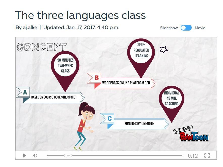 Beispiele vernetzter Lernumgebungen Mehrsprachenklasse (Three Language Class) vhs Wiesbaden Französisch,