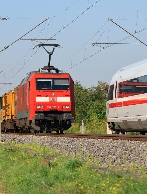 Schienenpersonenverkehr mit leicht positiver Entwicklung Schienengüterverkehr von Konjunkturschwäche geprägt Schienenpersonenverkehr in Mio.