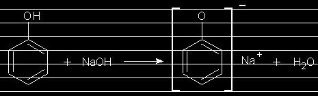 Wird zur Phenollösung Natronlauge hinzugegeben, wird Phenol ähnlich wie beim Verdünnen mit Wasser vollständig deprotoniert.
