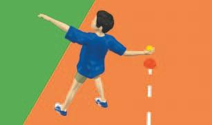 Jedes Kind wirft einen Schlagball (alternativ: Tennis-, Flatter-, Kooshbälle) aus der Schrittstellung in Richtung der markierten Zonen: Die 2m breiten Zonen, beginnend an der Abwurflinie, sind mit
