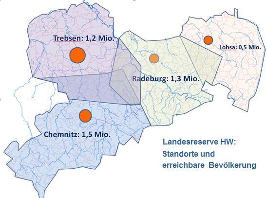 Hochwasserabwehr an Fließgewässern