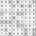 091 859 39 69 oder www.spalv.ch. Sudoku-Manie! Fülle das Rastergitter so aus, dass jede Reihe, jede Spalte und alle 3 x 3 Boxen die Zahlen 1 bis 9 beinhalten.
