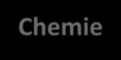 Loser Chemie Einblicke Geschäftsbereich 1 Betrieb Langenbach: Anorganische Chemie: Aluminium und Barium, 6600 t/a PAC und 25000 t/a Aluminium- sulfatlösungen.