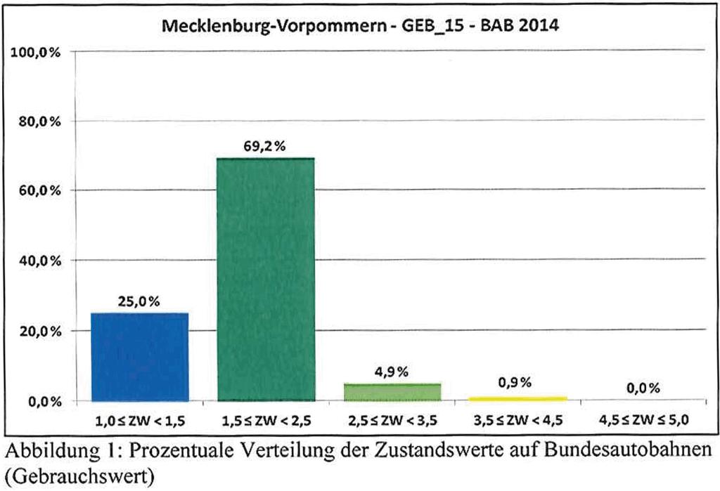 Deutscher Bundestag 19. Wahlperiode 47 Drucksache 19/415 59.