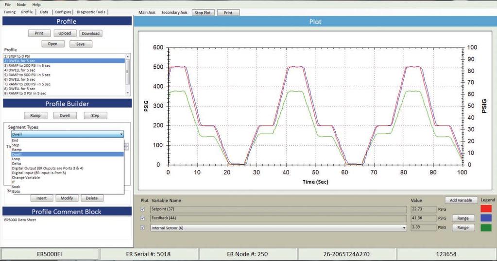 ERTune TM Software Bildschirme Tuning