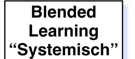 Blended Learning Light Blended Learning Systemisch Virtual Learning Unsystematisch, (vorerst) nur in