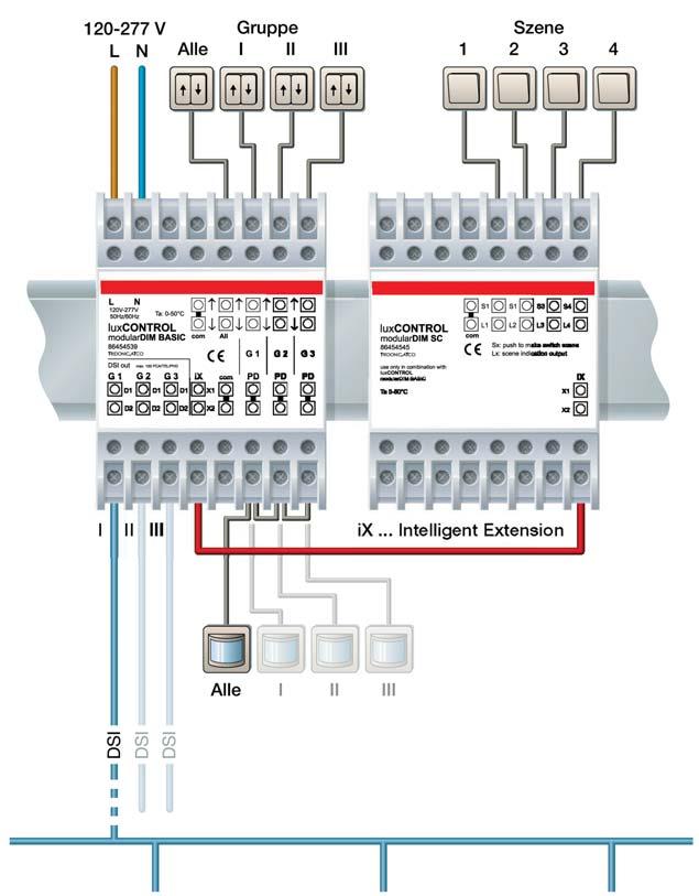 modulardim SC Szenenmodul zur Steuerung von 4 Lichtszenen 44 71 90 59 Das modulardim SC ist ein Erweiterungsmodul zum modulardim BASIC. Es ermöglicht die Steuerung vier verschiedener Lichtszenen.