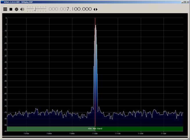 Bei Anschluß einer KW Antenne erkennt die AGC die Pegel der auftretenden Signale und regelt die Verstärkung automatisch auf eine GR von 64dB herunter, entsprechend einer Verstärkung von 102dB