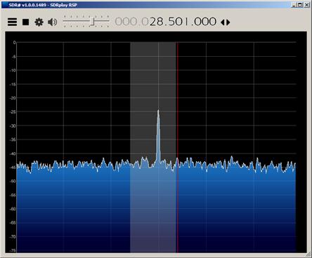 Das Ergebnis einer Empfindlichkeitsmessung bei 28,5MHz zeigt Bild 12. Bild links zeigt das relative Grundrauschen des Empfängers im 10m Band.