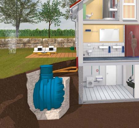 Haus- und Garten-Paket Ideal für große Aufgaben Das Haus- und Garten-Paket ist eine preiswerte Komplettlösung für die Toilettenspülung, Waschmaschine und Gartenbewässerung.