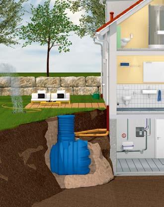 Haus- und Garten-EffizienzPAKET Klein effizient komfortabel Das Haus- und Garten-Effizienzpaket ist eine Komplettlösung für die Toilettenspülung, Waschmaschine und Gartenbewässerung.