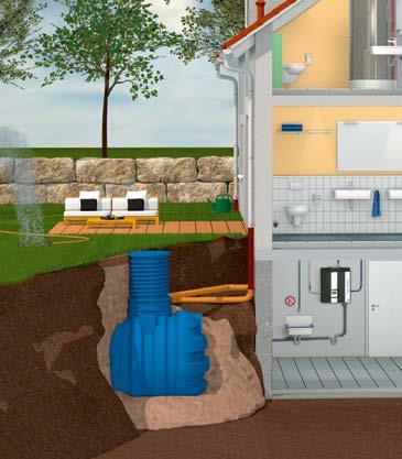 Haus- und Garten-Kraftpaket eistung in allen Bereichen Das Haus- und Garten-Kraftpaket ist eine Komfort-Komplettlösung für die Toilettenspülung, Waschmaschine und Gartenbewässerung.