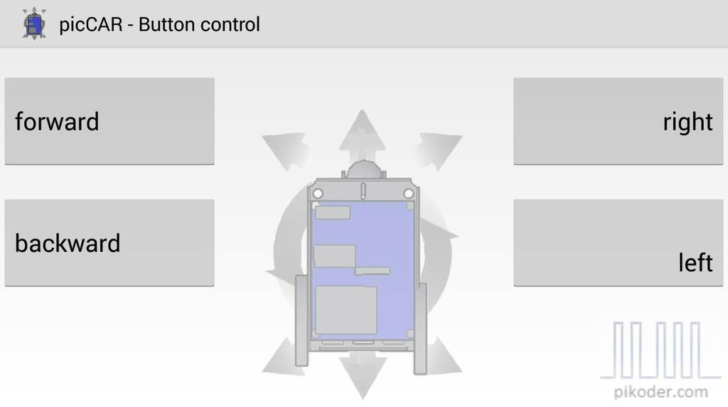 piccar User s Guide Button Control Button Control bietet eine einfache Bedieneroberfläche, bei der die