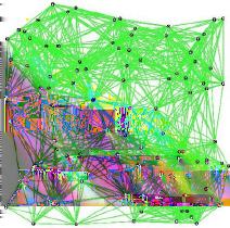 Maxpower-Graph Definition Der Maxpower-Graph ist der Graph der sich ergibt, wenn man jeden Knoten mit allen Knoten verbindet, mit denen er kommunizieren kann, wenn beide mit maximaler Sendeleistung P